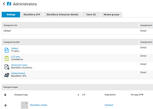 Image of a User Group page