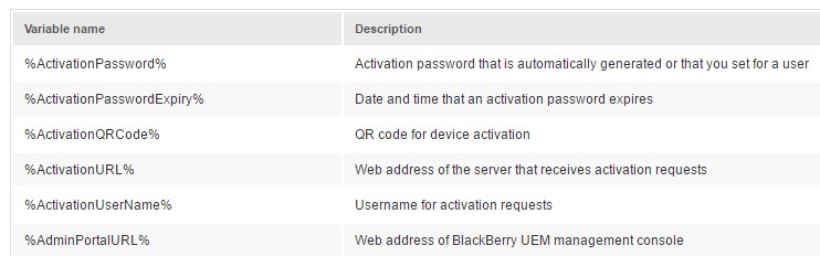 Screenshot of a table