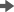 The Add group icon