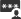 The change console passwords icon