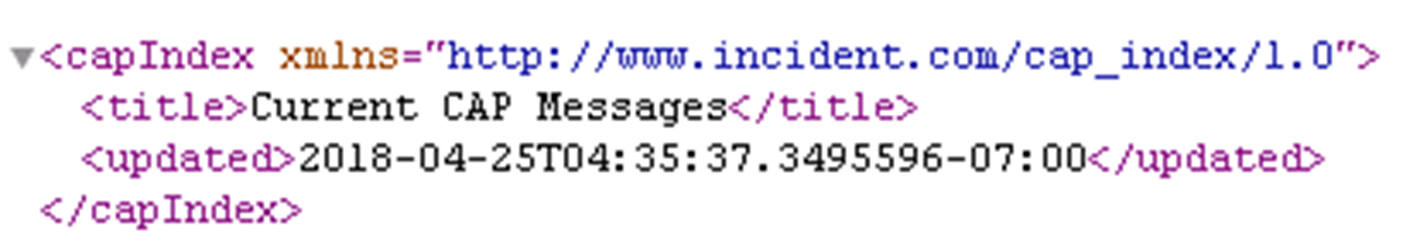 CapIndex file sample that shows no items in the syndication feed