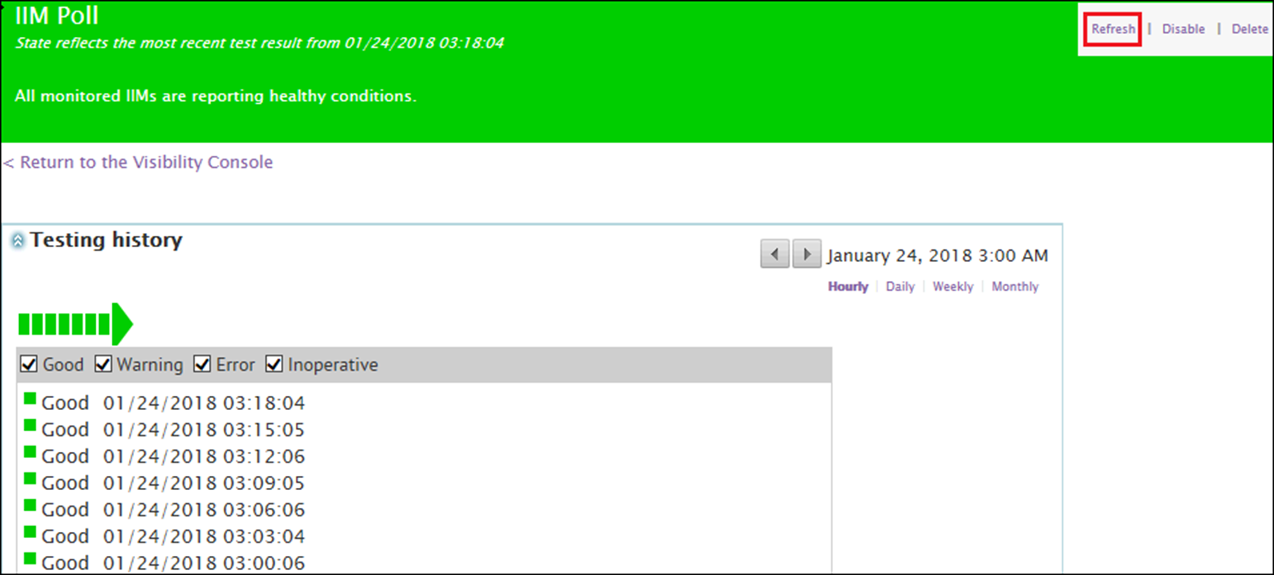 IIM Poll page