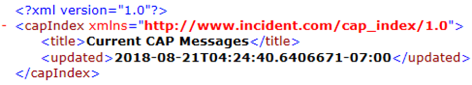 The CapIndex xmlns file with no items in the feed